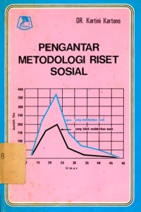 Pengantar Metediologi Riset Sosial
